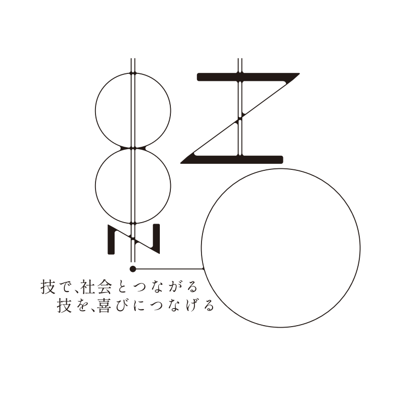 協賛企業